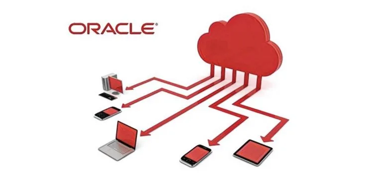 Oracle Training in chennai