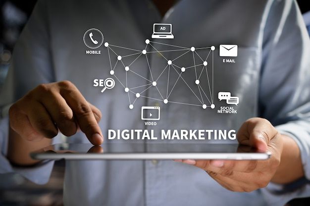 Best Digital Marketing Strategies Chennai 2025