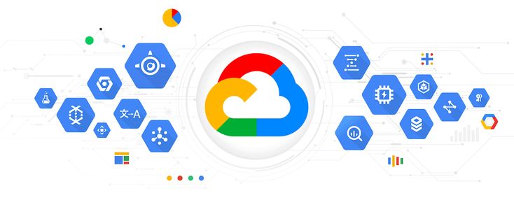 The Key Benefits of Adopting Google Cloud Platform for Your IT Infrastructure 1 Cloud Covered What was new with Google Cloud in April