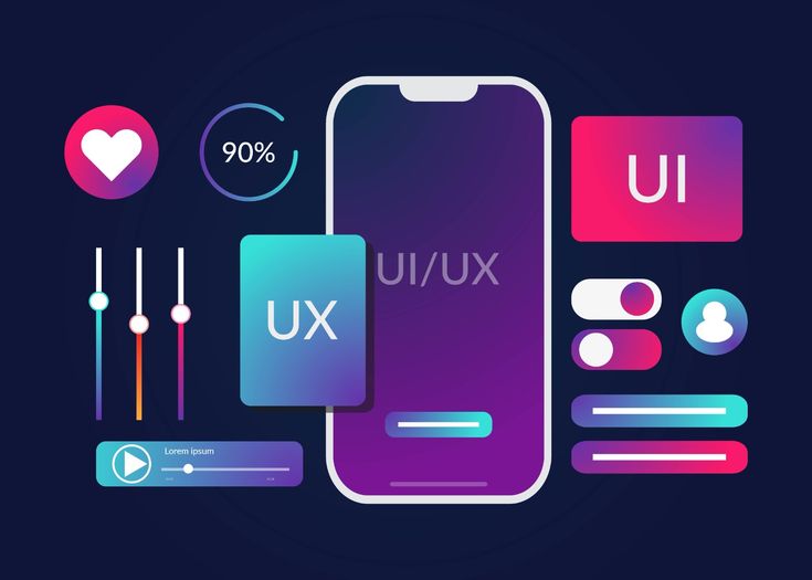 The Importance of UI/UX Design in Product Development 1 The Impact of Strong UI UX Design Custom Software Development Company