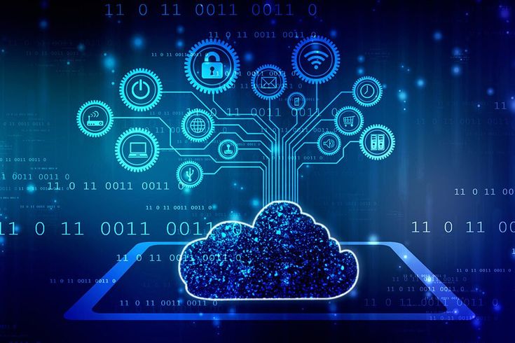Cloud Computing Trends for Businesses