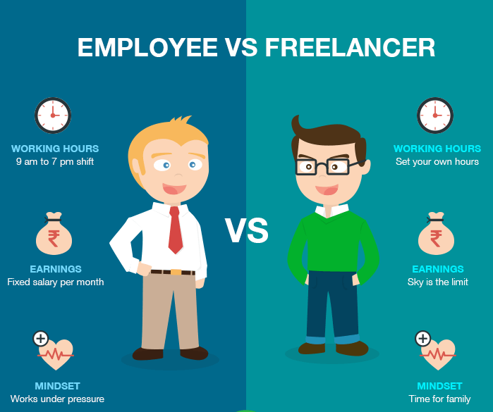 Freelancing vs. Full-Time IT Jobs: Which Path Is Right for You?