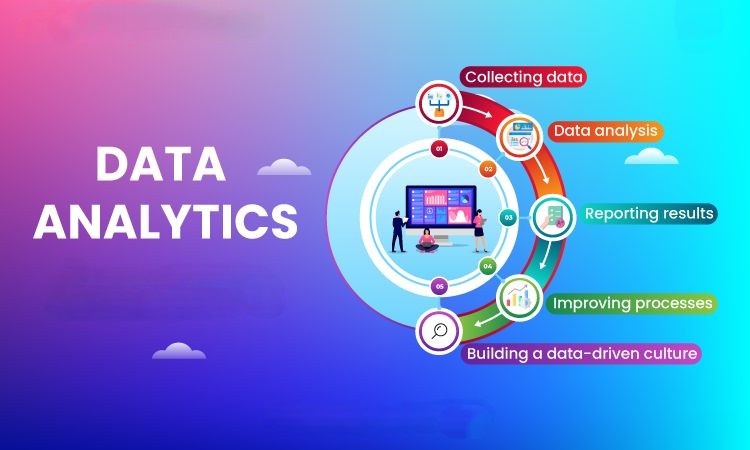 Data Analyst Roadmap: Step-by-Step from Zero to Job 1 Data Analyst Roadmap: Step-by-Step from Zero to Job