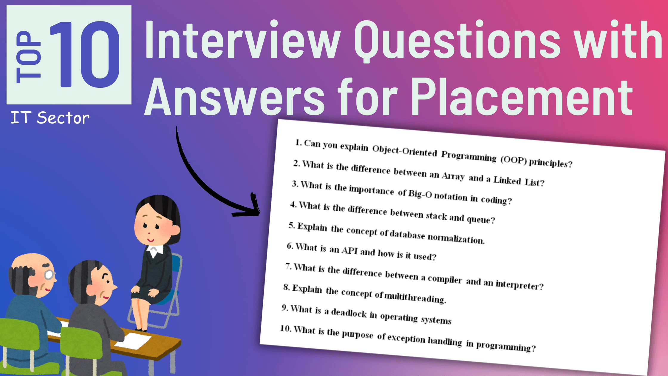 Top 10 Technical Interview Topics for Freshers in IT