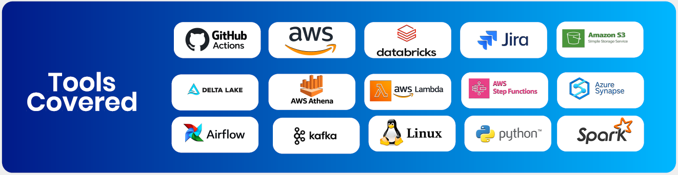 Data Engineering training in Chennai
