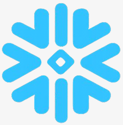 Demo - Snowflake Training in Chennai